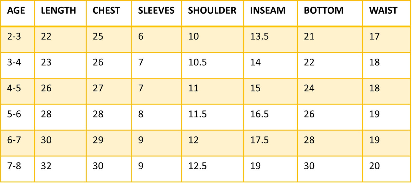 Girls Hand Block Cotton Floral Anarkali Kurta With Pant