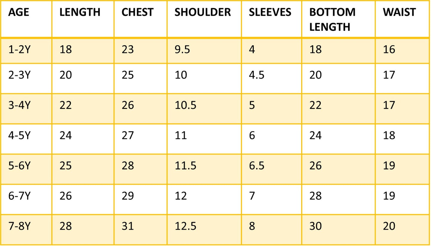 Girls Mustard Floral kurta With Pant