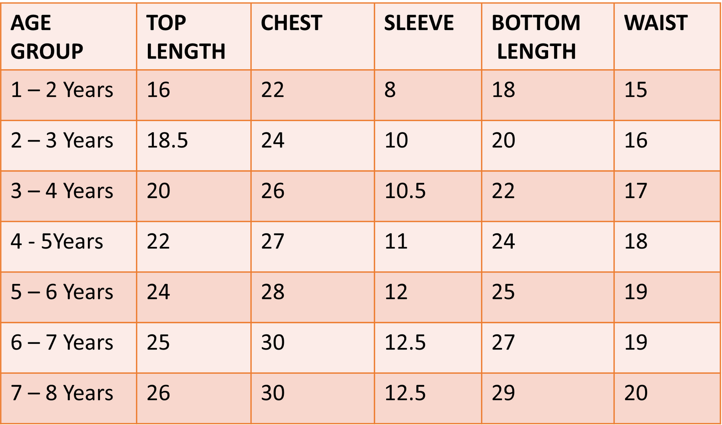 Mustard Gota Hand Work Kurta Palazzo And Dupatta Set