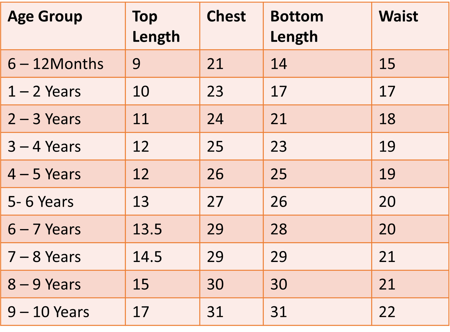 Girls Peach Floral Embroidered Co-Ord Set