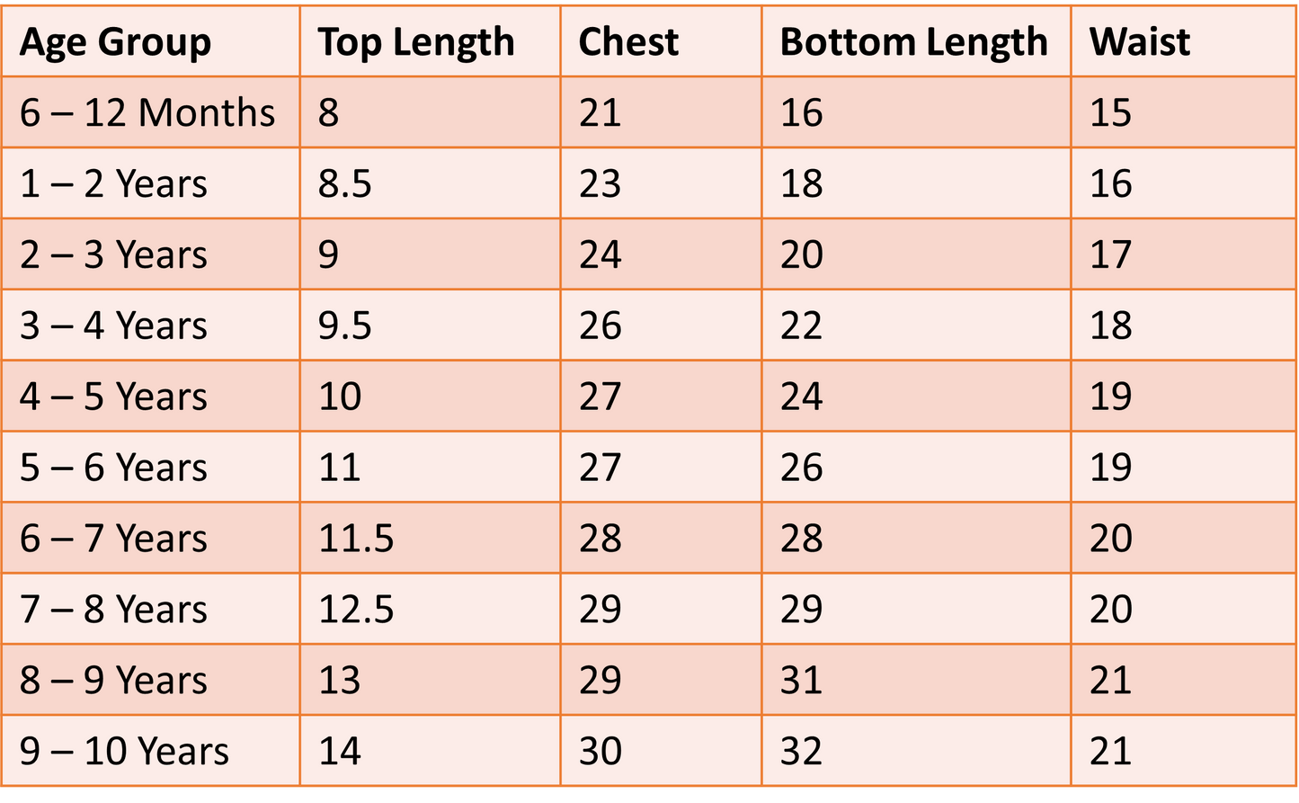 Girls Stunning Hand Embroidered Moss Green Lehenga