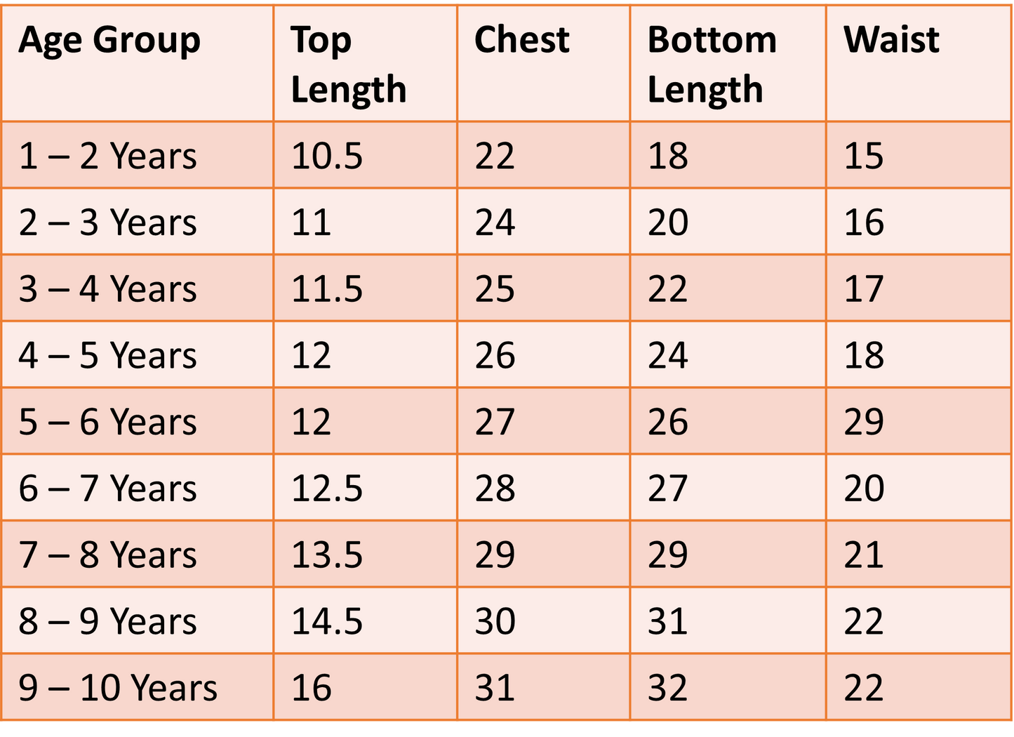 Peachy Elegance Embroidered Set