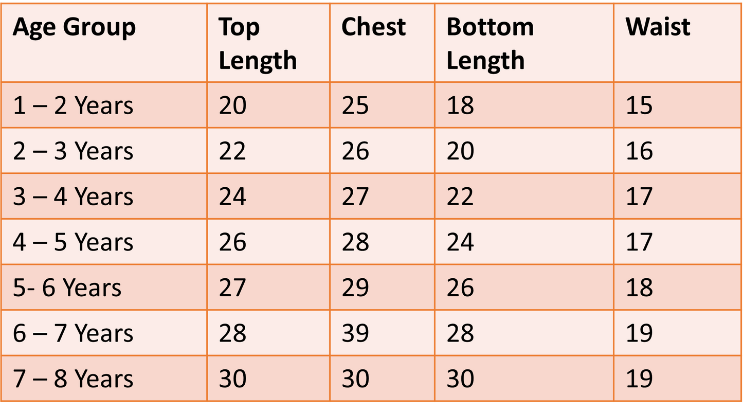 Girls Floral Hand Block Printed Kurta With Straight Pant